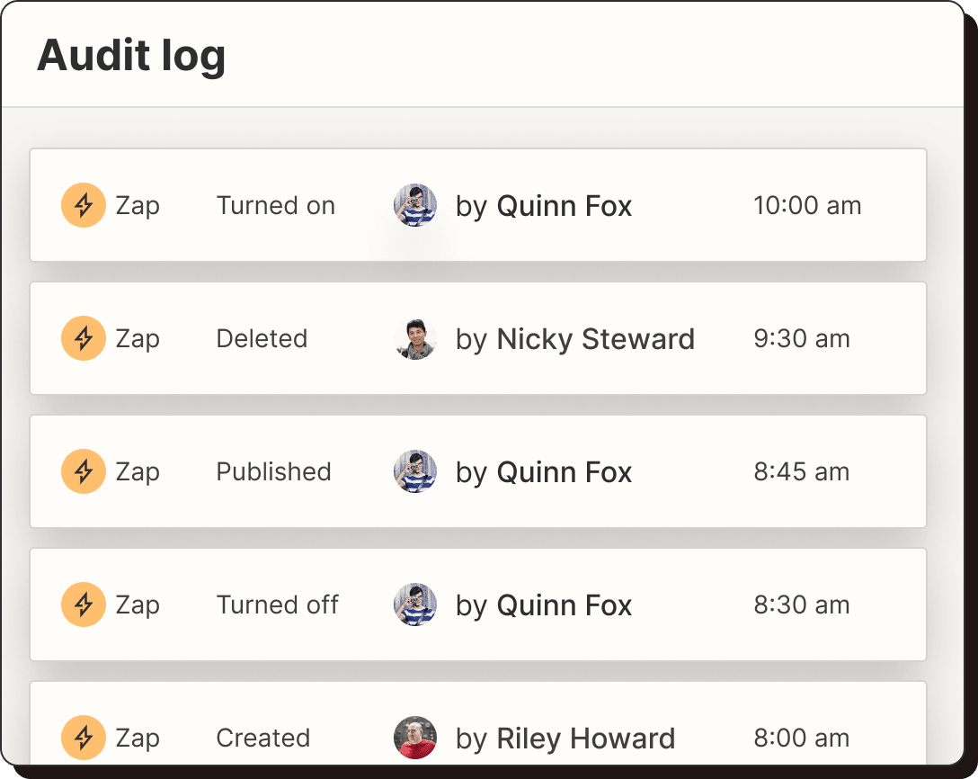 a graphic or an audit log showing Zap activity showing when a Zap was created, published, deleted and turned off