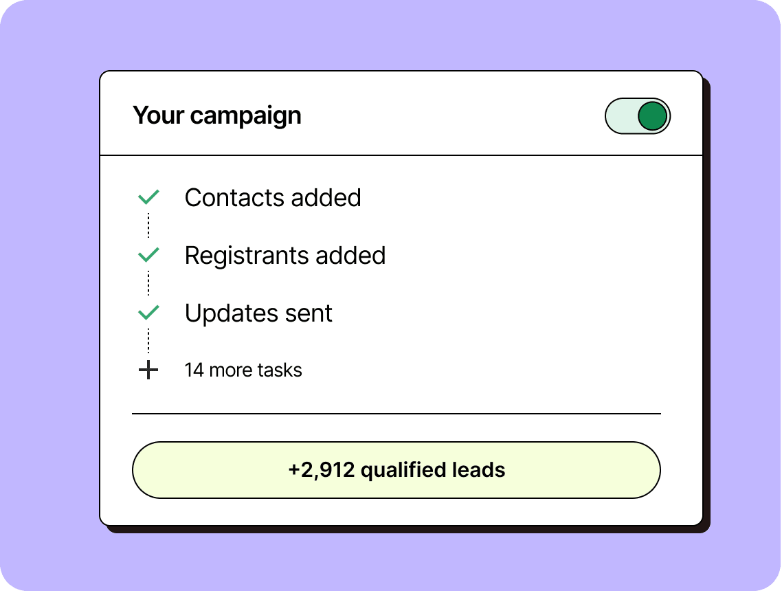 A dialog box showing how Zapier can help you manage lead generation campaigns more efficiently